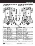 Preview for 43 page of Stern Pinball WHOA NELLIE! BIG JUICY MELONS Service And Operation Manual