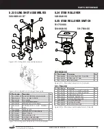 Preview for 45 page of Stern Pinball WHOA NELLIE! BIG JUICY MELONS Service And Operation Manual