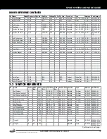 Preview for 13 page of Stern 500-55I5-01 Service And Operation Manual