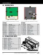 Preview for 38 page of Stern GAME OF THRONES LE Service And Operation Manual