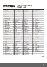 Preview for 33 page of Stern TMS210A Operating Instructions Manual