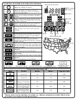 Предварительный просмотр 5 страницы STERNO HOME GL33600 Instructions Manual