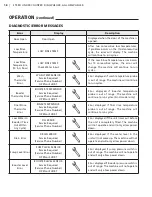 Preview for 18 page of STERO ML-130259 Instruction Manual