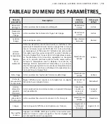 Preview for 39 page of STERO ML-130259 Instruction Manual