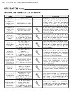 Preview for 42 page of STERO ML-130259 Instruction Manual