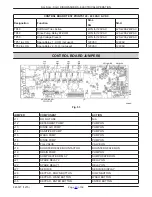 Preview for 40 page of STERO SG Service And Parts Manual