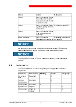 Preview for 57 page of stertil-KONI Freedomlift SK 2055 Installation And Service Manual