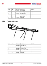 Preview for 90 page of stertil-KONI Freedomlift SK 2055 Installation And Service Manual