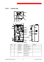 Preview for 99 page of stertil-KONI Freedomlift SK 2055 Installation And Service Manual