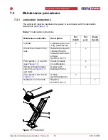 Предварительный просмотр 63 страницы stertil-KONI SKY-200 Installation, Operation And Maintenance Instructions