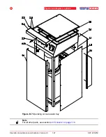 Предварительный просмотр 147 страницы stertil-KONI SKY-200 Installation, Operation And Maintenance Instructions