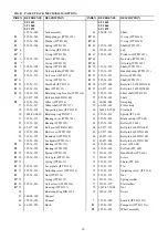 Preview for 35 page of stertil-KONI ST 1055 Installation, Operation & Service Manual