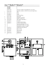 Preview for 41 page of stertil-KONI ST 1055 Installation, Operation & Service Manual