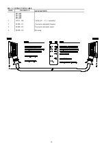 Preview for 43 page of stertil-KONI ST 1055 Installation, Operation & Service Manual