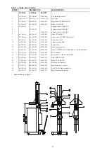 Preview for 44 page of stertil-KONI ST 1055 Installation, Operation & Service Manual