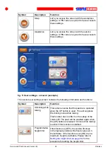 Preview for 38 page of stertil-KONI ST 1065-FWF Service And Parts Manual