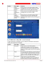 Preview for 50 page of stertil-KONI ST 1065-FWF Service And Parts Manual