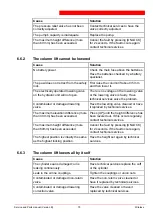 Preview for 75 page of stertil-KONI ST 1065-FWF Service And Parts Manual