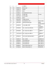 Preview for 93 page of stertil-KONI ST 1065-FWF Service And Parts Manual