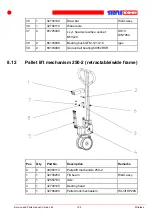 Предварительный просмотр 102 страницы stertil-KONI ST 1065-FWF Service And Parts Manual