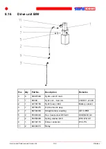 Preview for 106 page of stertil-KONI ST 1065-FWF Service And Parts Manual