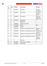 Preview for 116 page of stertil-KONI ST 1065-FWF Service And Parts Manual