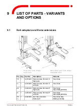 Preview for 119 page of stertil-KONI ST 1065-FWF Service And Parts Manual