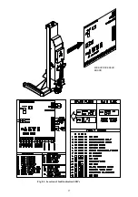 Preview for 31 page of stertil-KONI ST 1082-F/BAT Installation, Operation And Service Manual