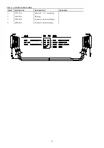 Предварительный просмотр 45 страницы stertil-KONI ST 1082-F/BAT Installation, Operation And Service Manual