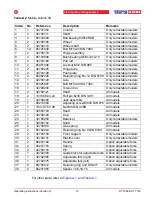 Preview for 73 page of stertil-KONI ST 1082-FS Installation, Operation And Maintanance Instructions