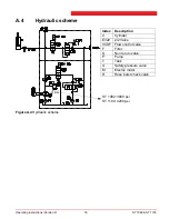 Preview for 76 page of stertil-KONI ST 1082-FS Installation, Operation And Maintanance Instructions