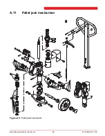 Preview for 86 page of stertil-KONI ST 1082-FS Installation, Operation And Maintanance Instructions