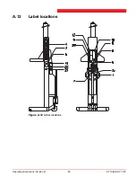 Preview for 88 page of stertil-KONI ST 1082-FS Installation, Operation And Maintanance Instructions