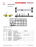 Preview for 95 page of stertil-KONI ST 1082-FS Installation, Operation And Maintanance Instructions