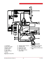 Preview for 28 page of stertil-KONI ST1075-FBF Installation, Operation And Maintanance Instructions