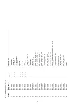 Предварительный просмотр 56 страницы stertil COMBILOK Manual