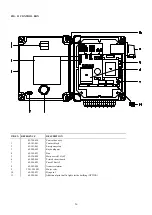 Предварительный просмотр 60 страницы stertil COMBILOK Manual