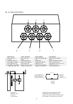 Предварительный просмотр 66 страницы stertil COMBILOK Manual