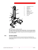 Предварительный просмотр 35 страницы stertil ST1175 Service Manual