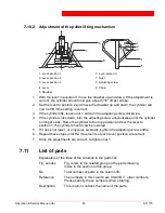 Предварительный просмотр 65 страницы stertil ST1175 Service Manual