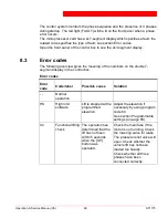 Предварительный просмотр 69 страницы stertil ST1175 Service Manual