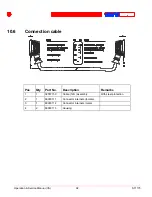 Предварительный просмотр 92 страницы stertil ST1175 Service Manual