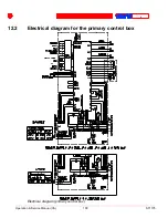 Предварительный просмотр 100 страницы stertil ST1175 Service Manual