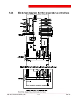 Предварительный просмотр 101 страницы stertil ST1175 Service Manual