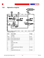 Предварительный просмотр 102 страницы stertil ST1175 Service Manual