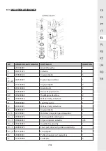 Preview for 79 page of STERWINS 1000 DW-4 Assemby - Use - Maintenance Manual