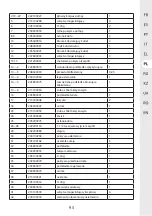 Preview for 95 page of STERWINS 1000 DW-4 Assemby - Use - Maintenance Manual