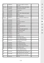 Preview for 113 page of STERWINS 1000 DW-4 Assemby - Use - Maintenance Manual