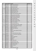 Preview for 149 page of STERWINS 1000 DW-4 Assemby - Use - Maintenance Manual