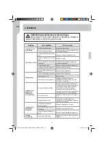 Предварительный просмотр 12 страницы STERWINS 1100 WT 24 SM3I-3 Characteristics